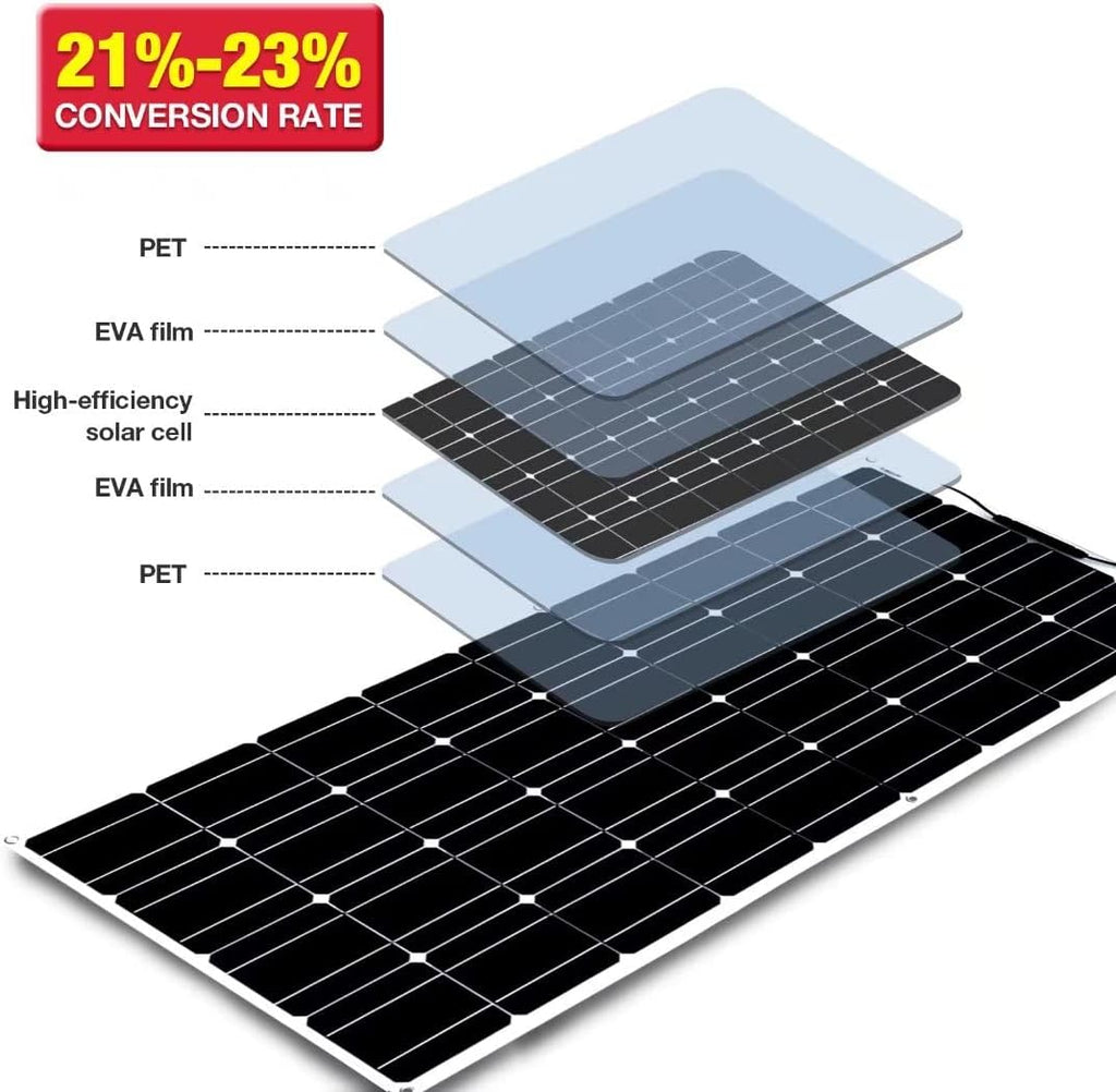 600W Monocrystalline Solar Panel Kit with 40A Controller H44435
