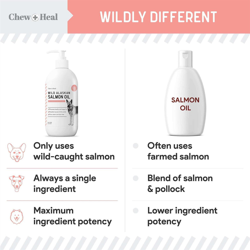 Pure Wild Alaskan Salmon Oil for Dogs L709