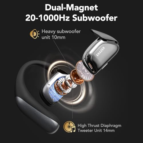 Open Ear Wireless Gaming Earbuds IPX5 Waterproof Bluetooth 5.4 I84468