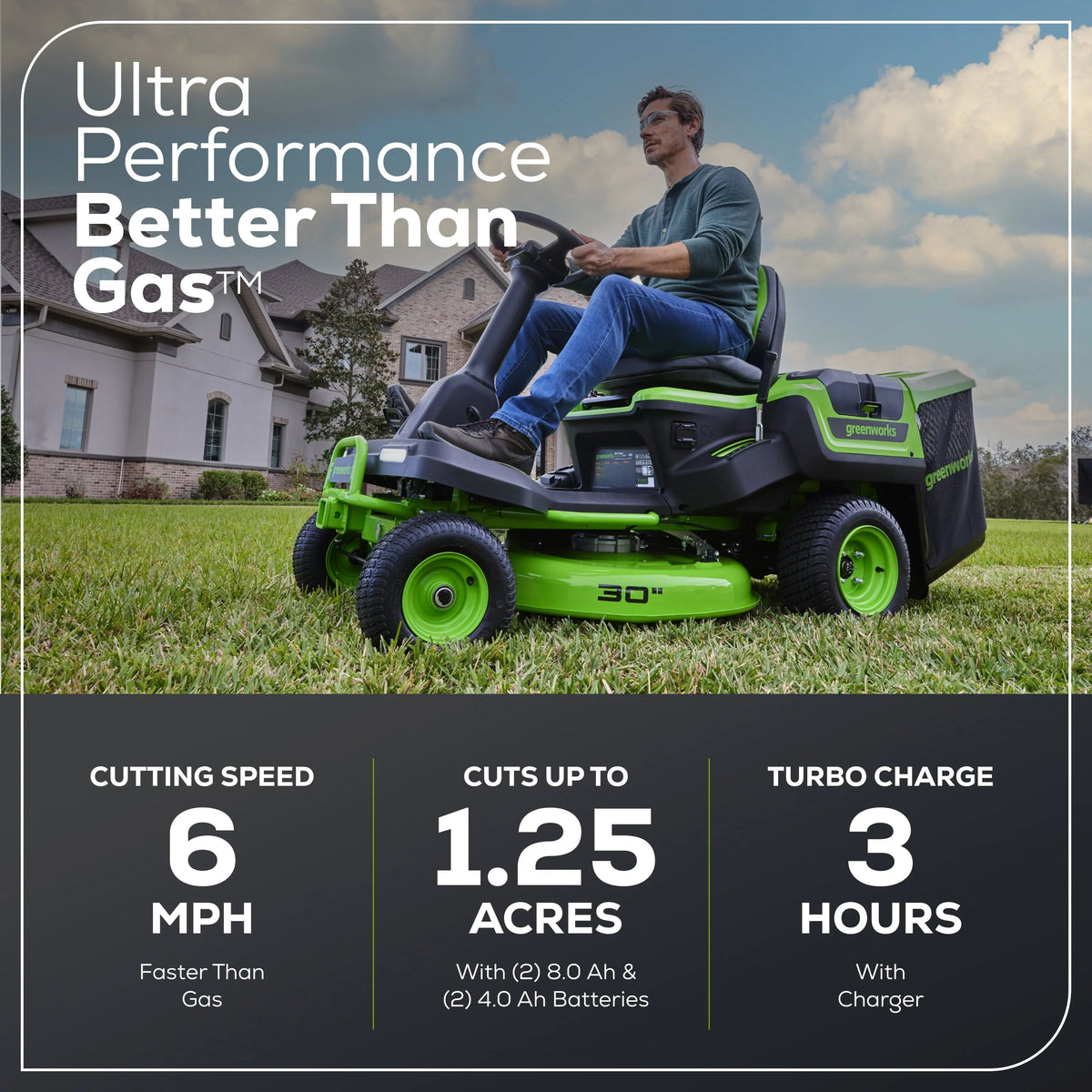 60V Riding Lawn Tractor with Batteries & Charger C2949