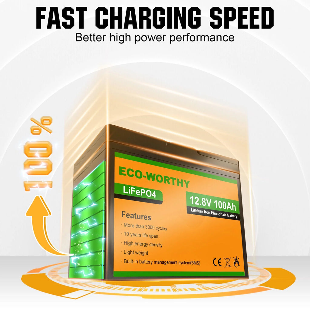 12V 100Ah Deep Cycle AGM SLA Battery W904