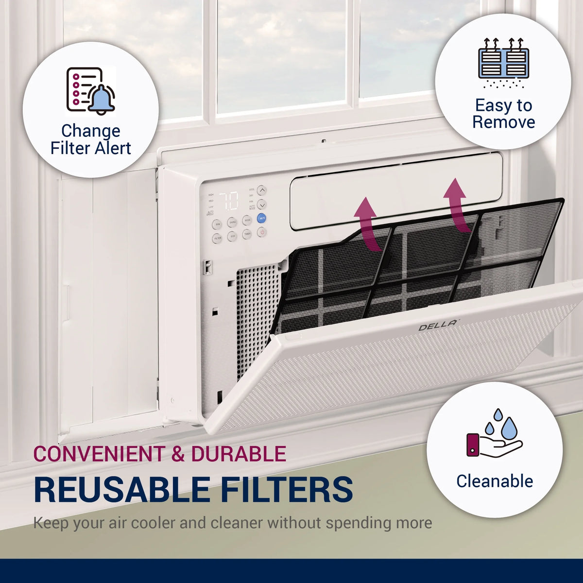 12000 BTU Smart Inverter Window Air Conditioner G680334
