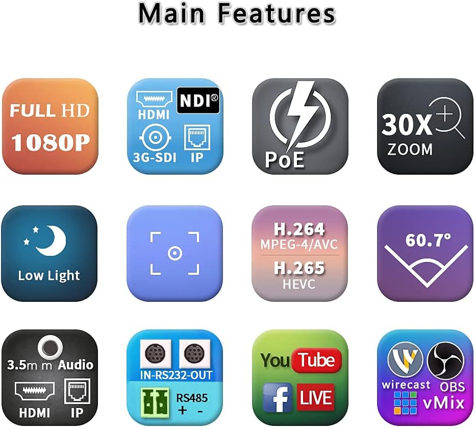 30x Full HD Live Streaming PTZ Camera with HDMI 3G-SDI and IP Outputs W526736