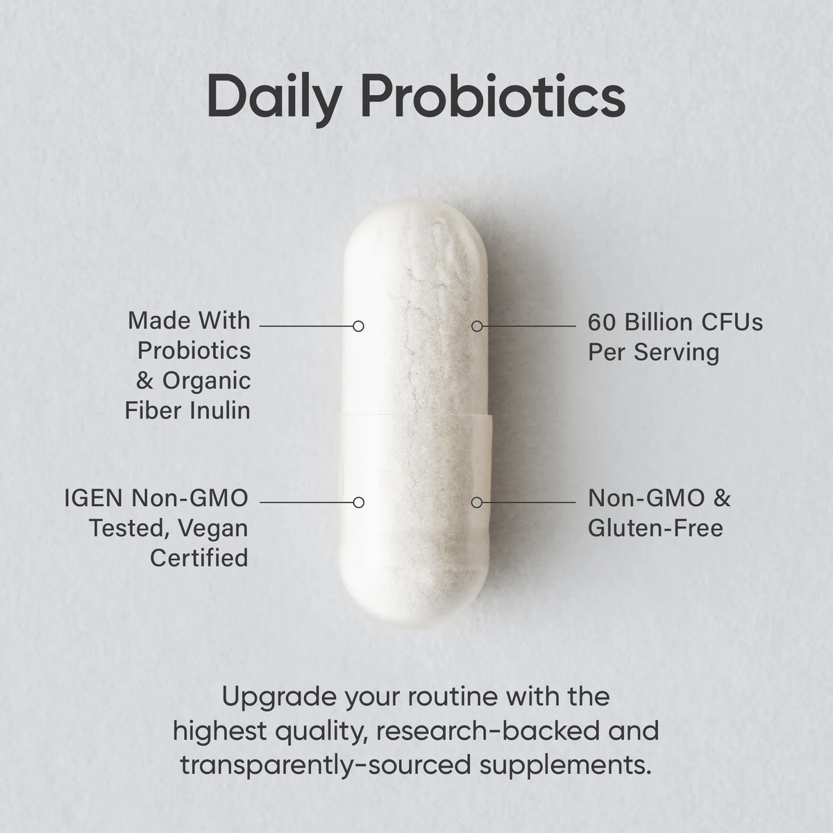 Probiotic Blend 60 Billion CFU 30 Veggie Capsules I316831