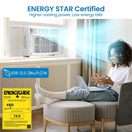 Window Mounted Air Conditioners H564337