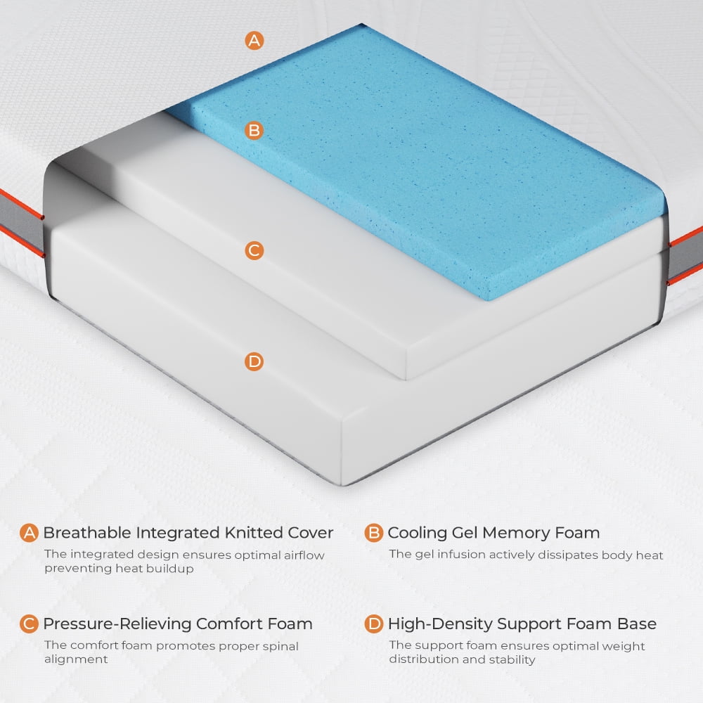 Queen Size Gel Memory Foam Mattress F5156