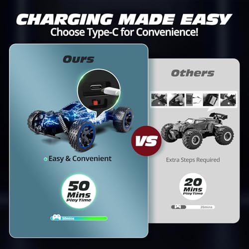1:18 Scale RC Car with LED Lights Z225