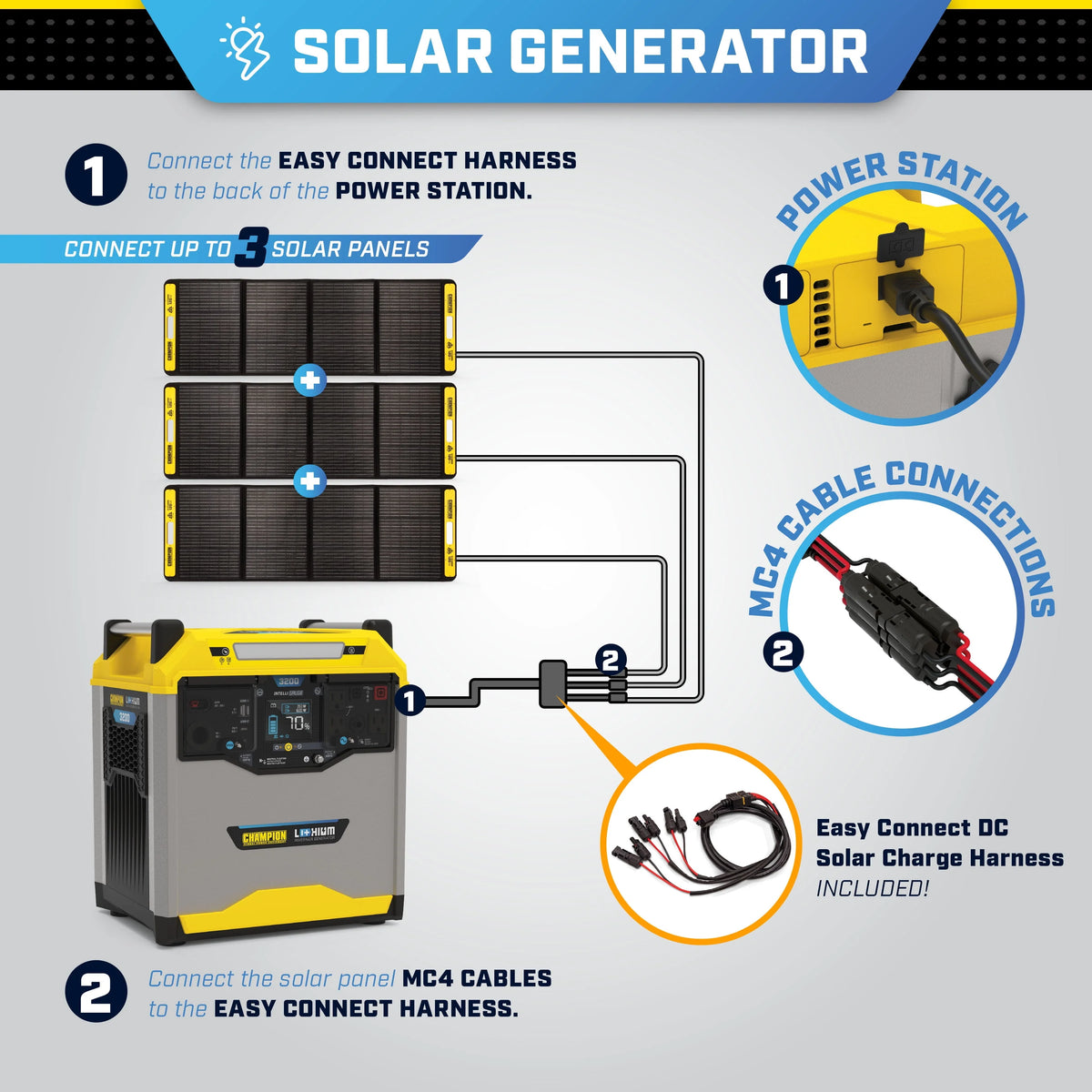 3200/1600-Watt Portable Lithium-Ion Battery Solar Generator L96741
