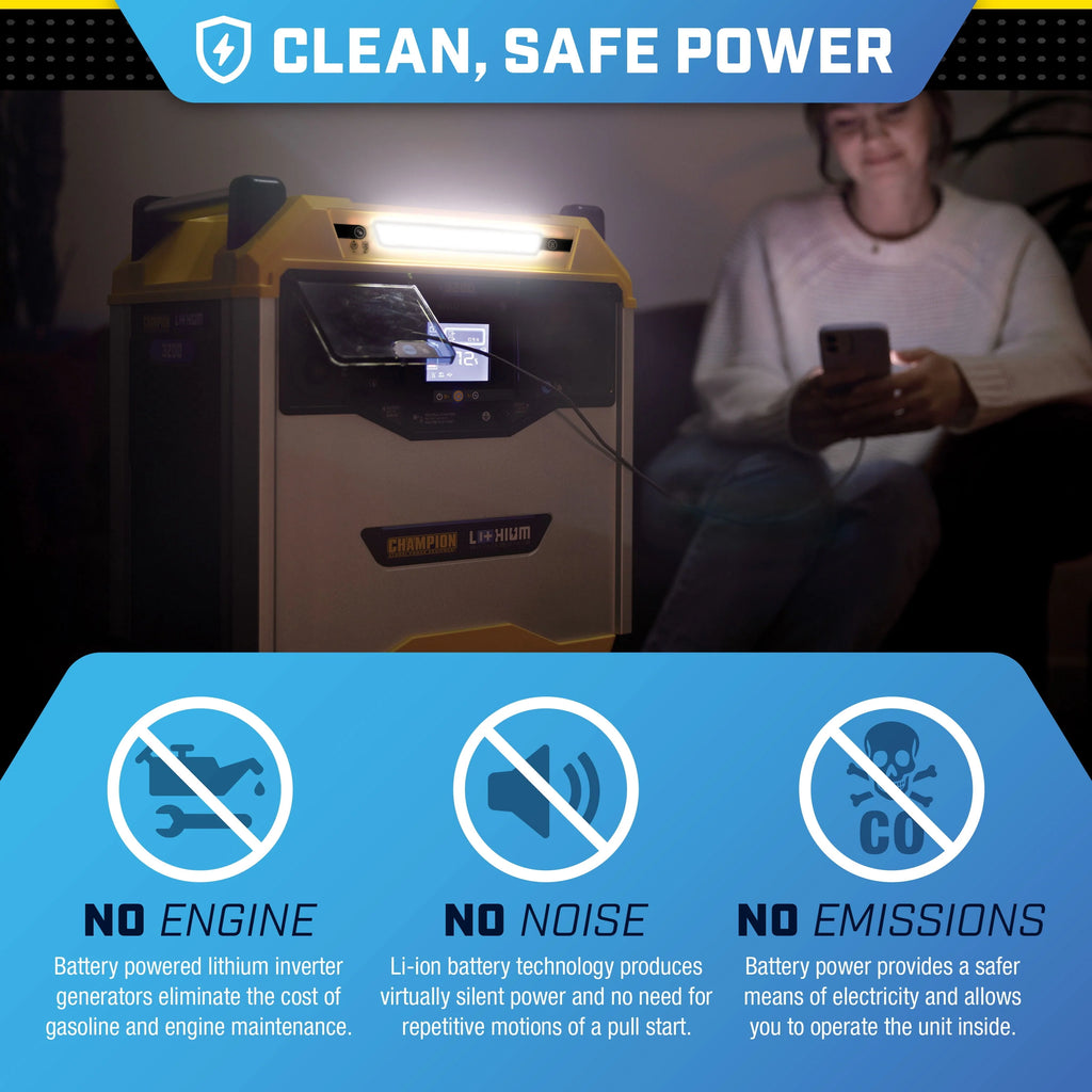 3200/1600-Watt Portable Lithium-Ion Battery Solar Generator L96741