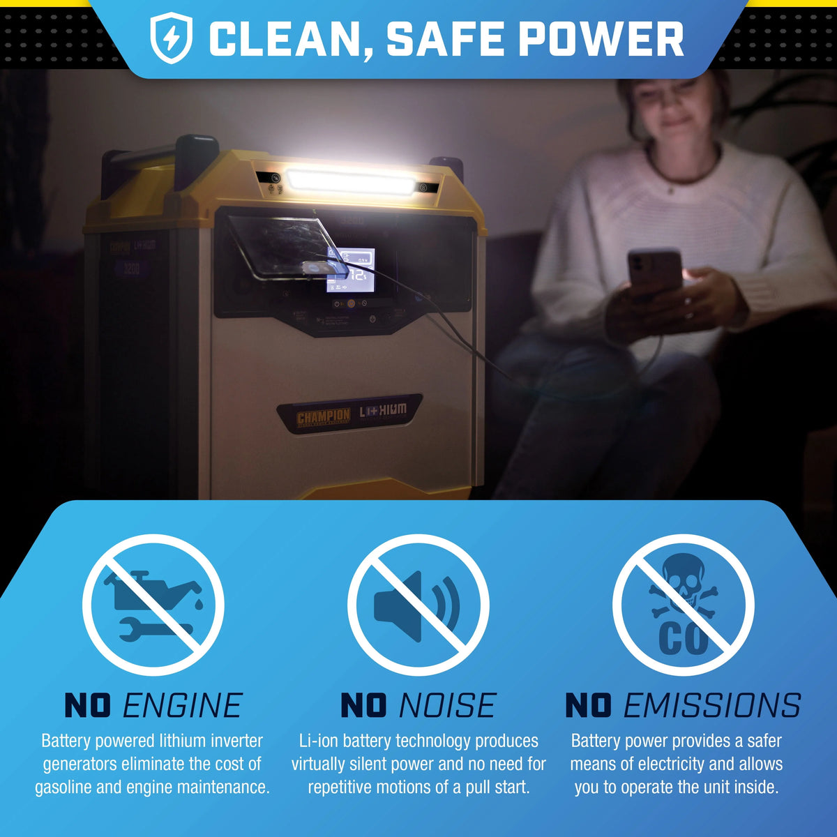 3200/1600-Watt Portable Lithium-Ion Battery Solar Generator L96741