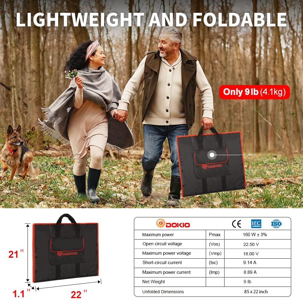 160W 18V Portable Solar Panel Kit with 2 USB Outputs Z690290