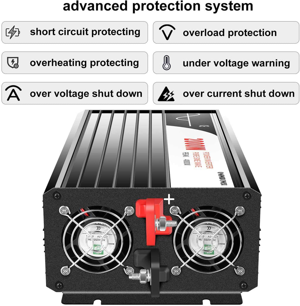 1500W Pure Sine Wave Solar Inverter K484433