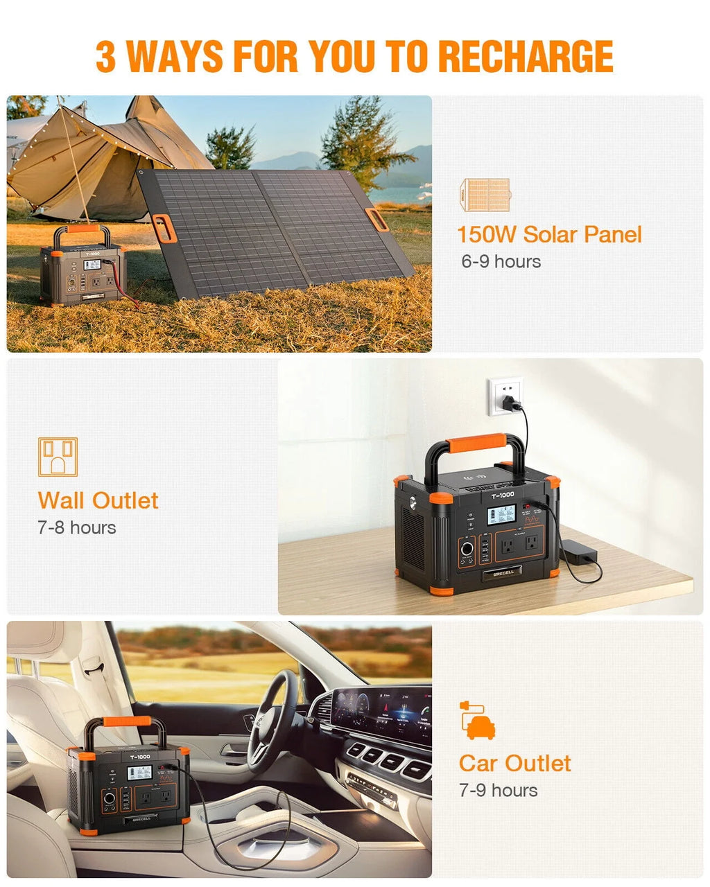 1000W Portable Power Station & 100W Foldable Solar Panel D292