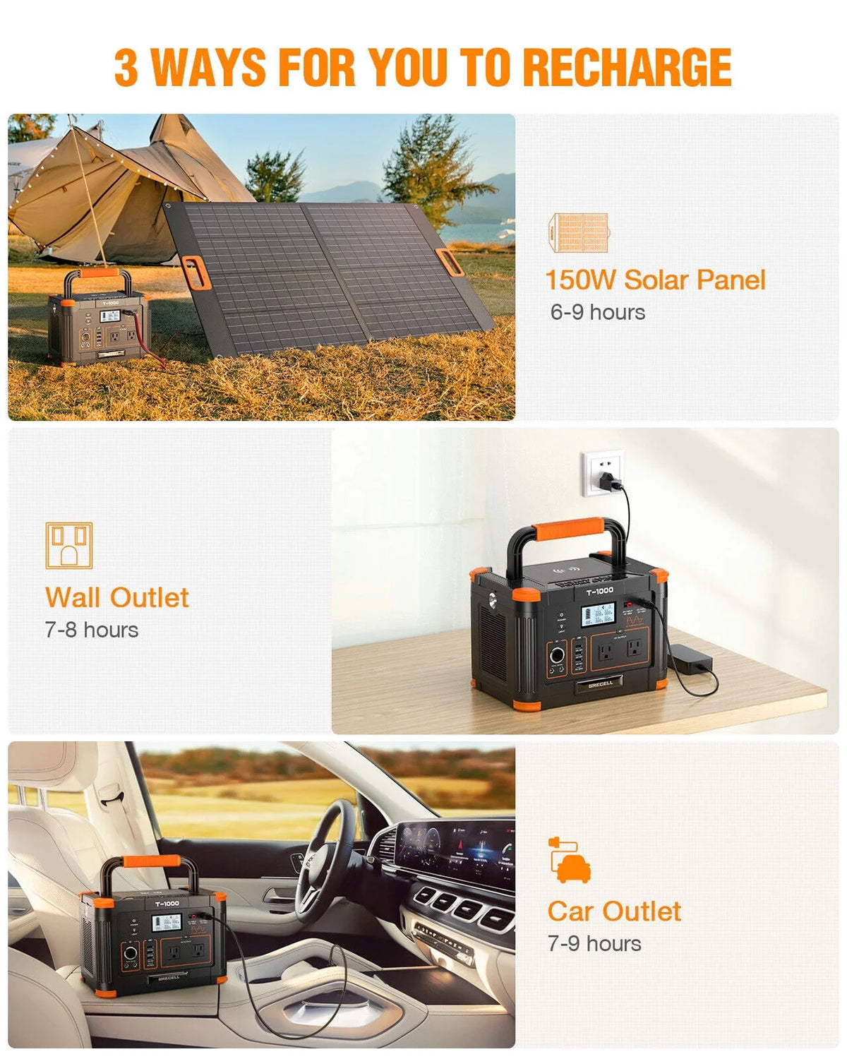 1000W Portable Power Station & 100W Foldable Solar Panel D292