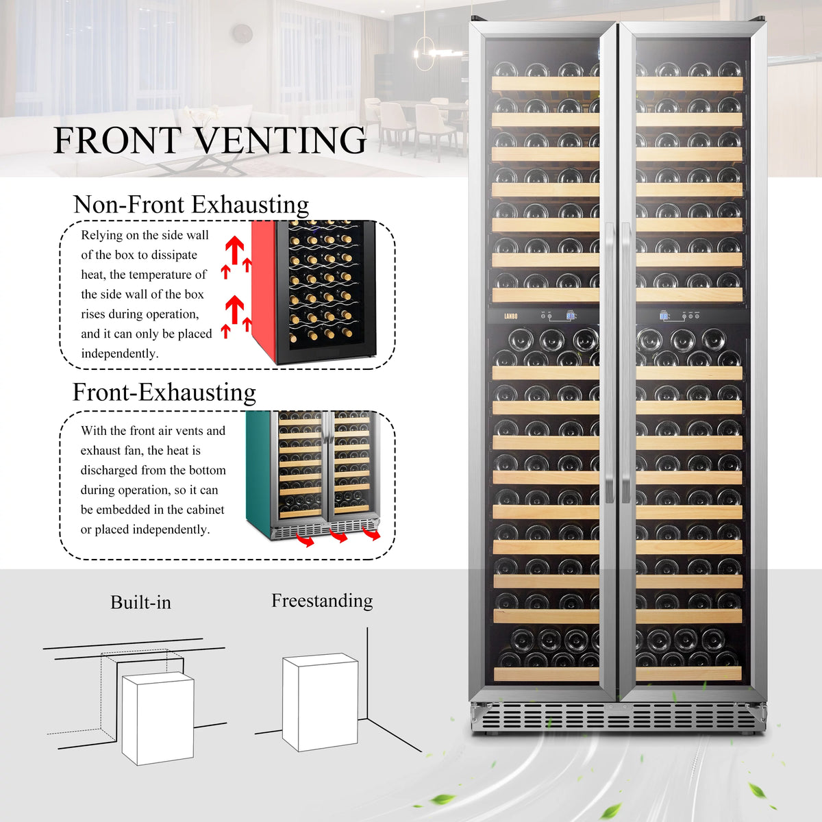 32 inch 287 Bottle Dual Zone Compressor Wine Refrigerator L612