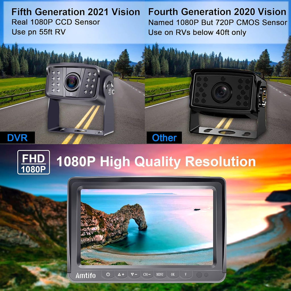 Wireless Backup Camera HD 1080P 2 Rear View Cameras 7 Inch DVR Monitor System C65685