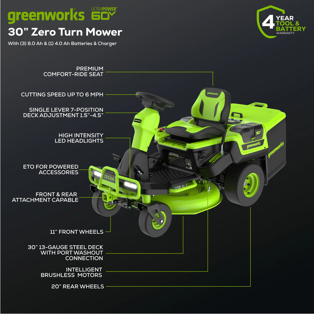 60V 30” Zero Turn Riding Lawn Mower with Batteries & Charger K33227