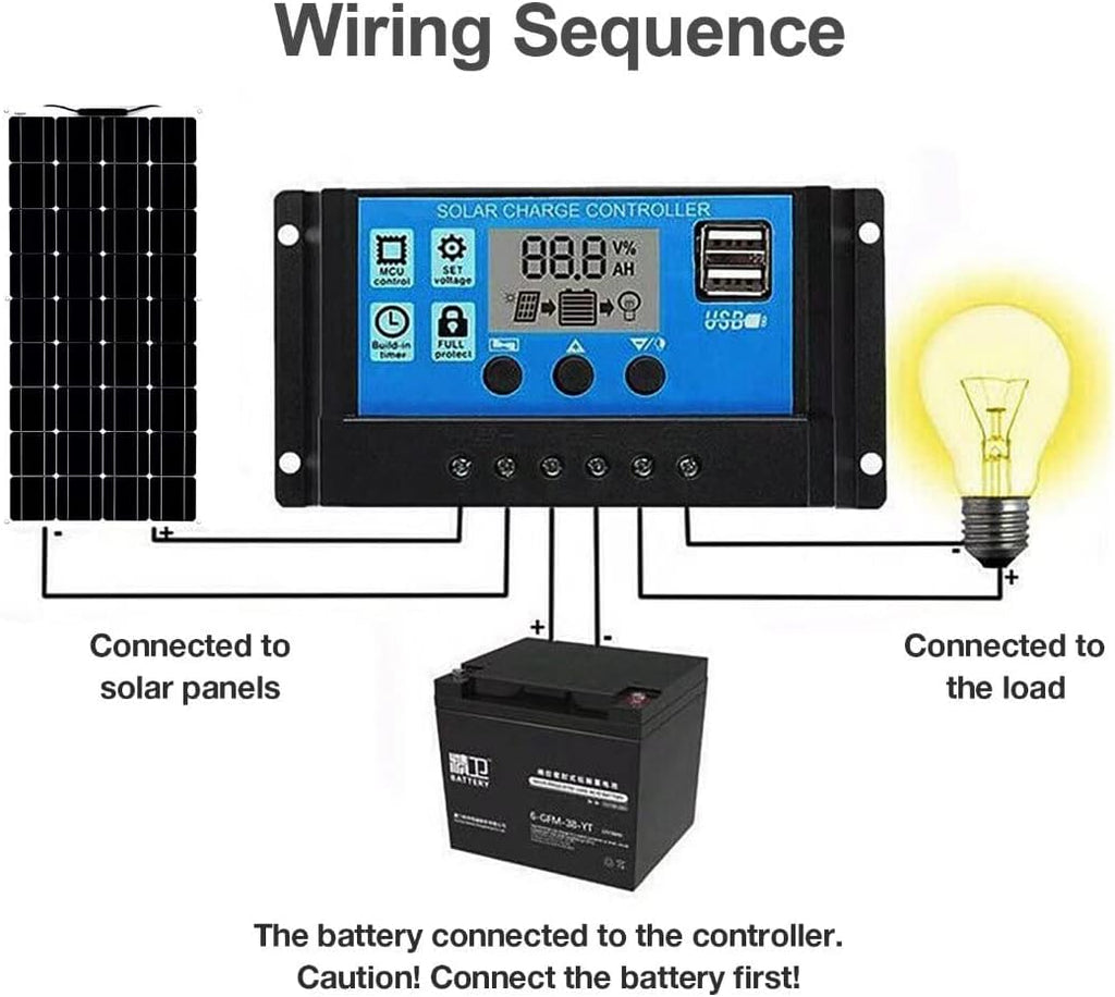 600W Monocrystalline Solar Panel Kit with 40A Controller H44435