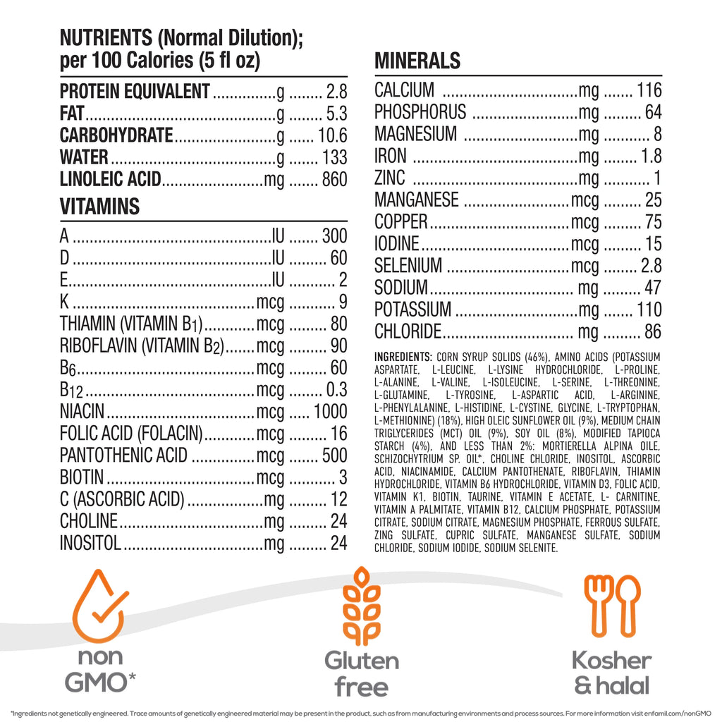 Hypoallergenic Infant Drink Powder 14.1 Oz D520626