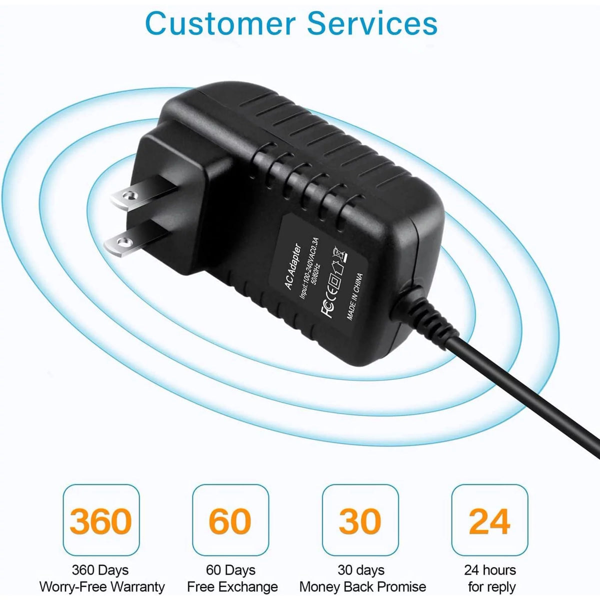 AC/DC Power Adapter Q5180