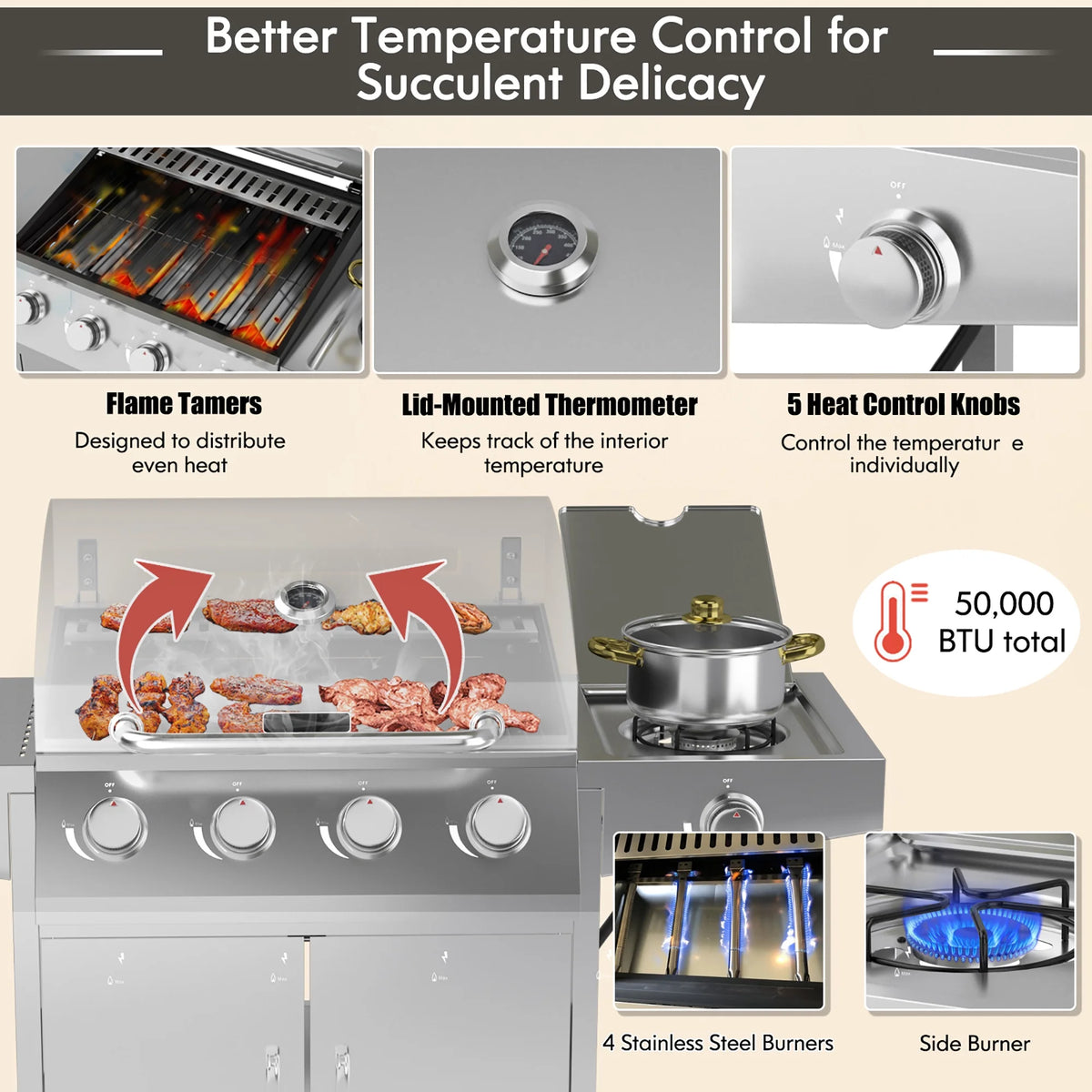 5-Burner Propane Gas BBQ Grill with Side Burner T76413