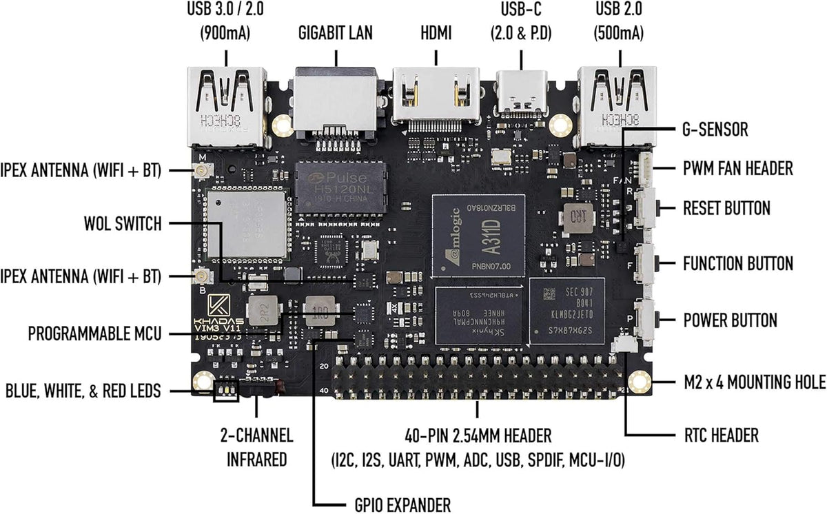 Single Board Computer Amlogic A311D J4890