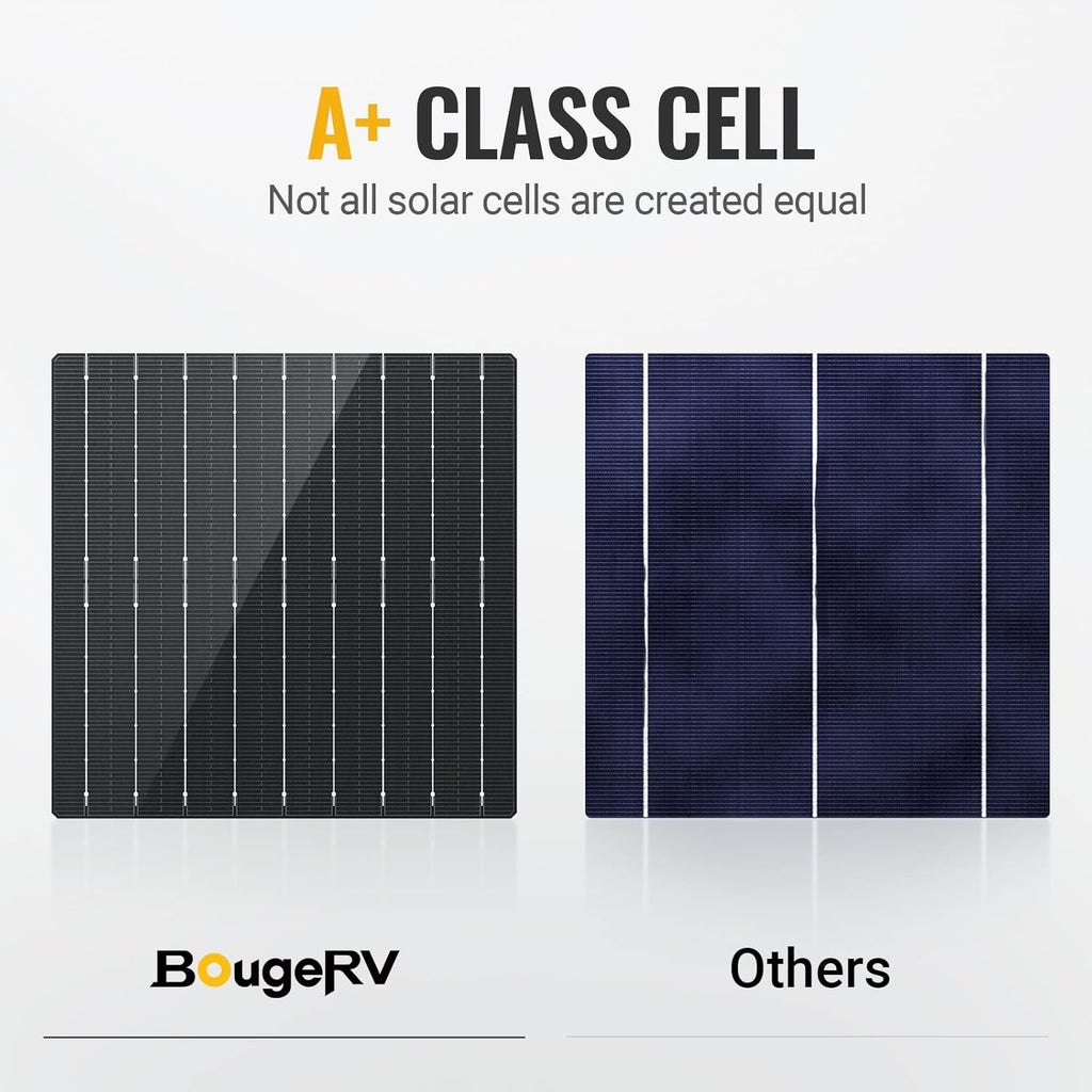 180 Watts Monocrystalline Solar Panel X4172