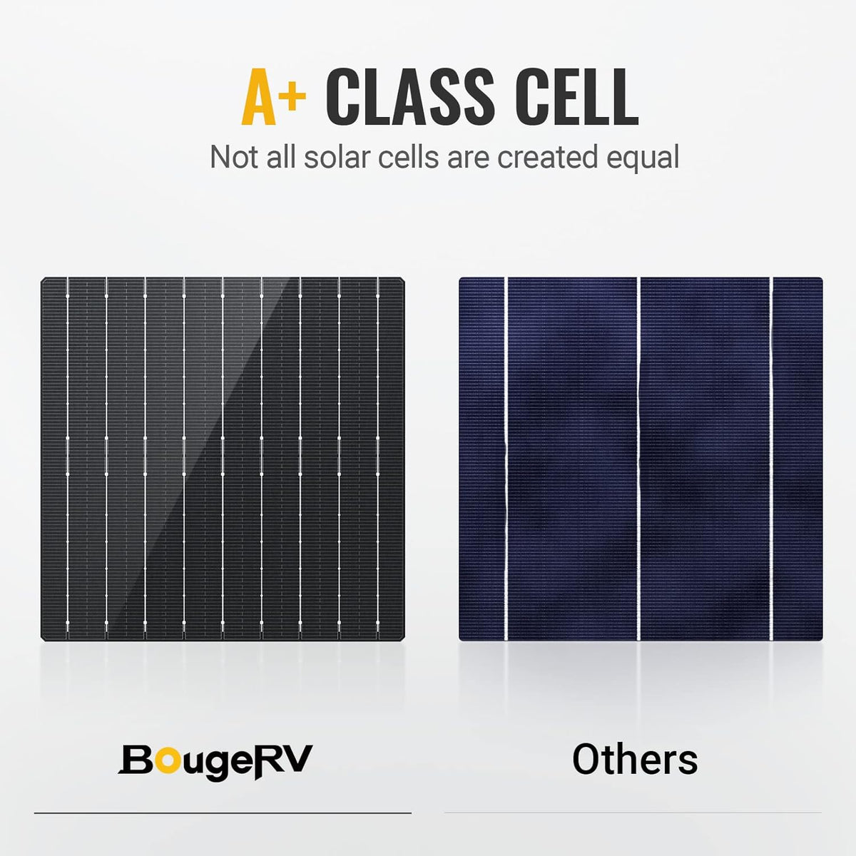 180 Watts Monocrystalline Solar Panel X4172