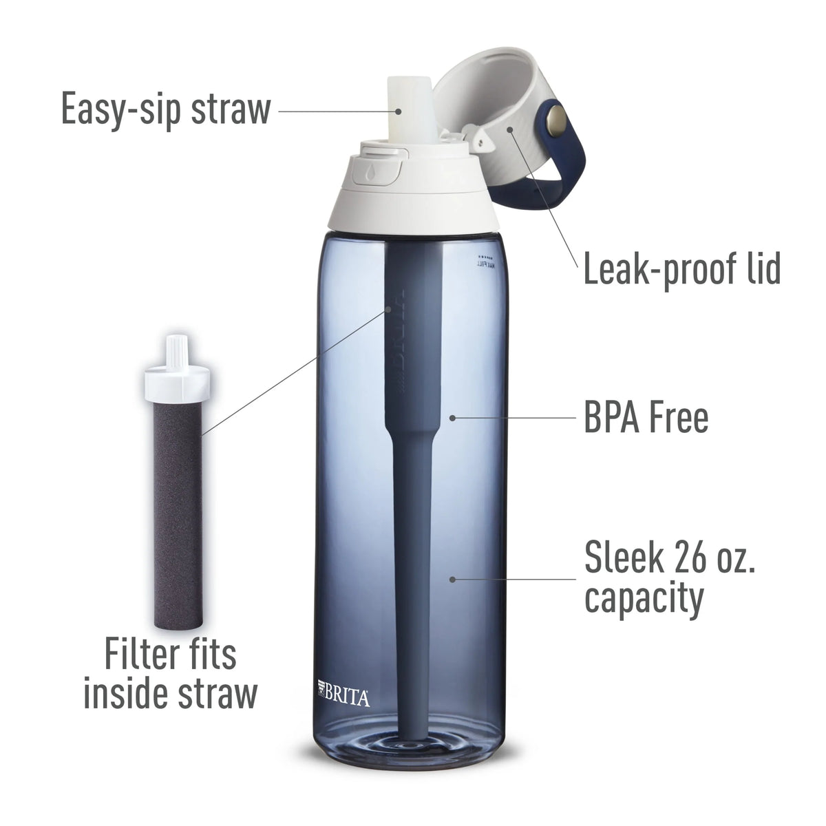 26oz Leak Proof Filtered Water Bottle with Straw Q7534