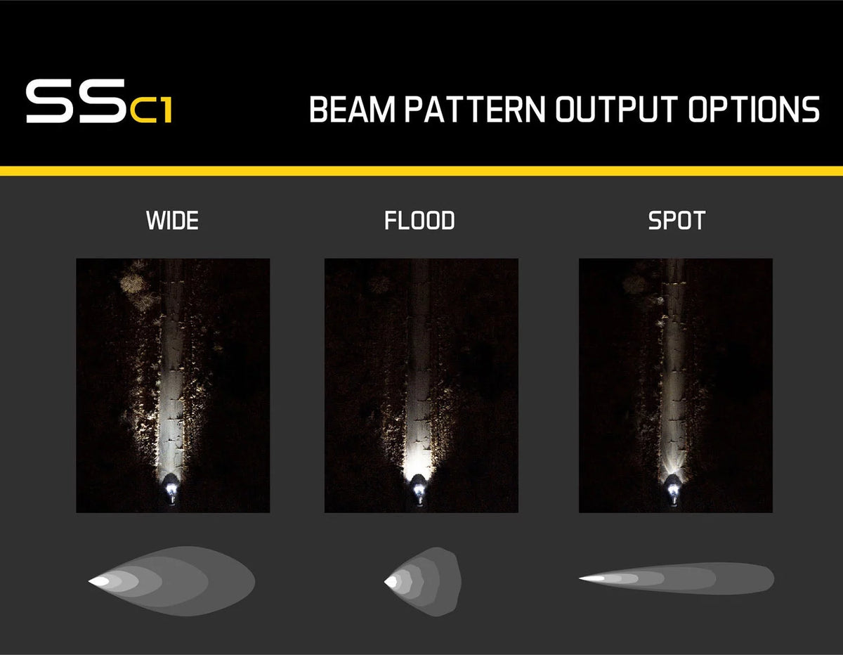 White LED Pod Pair L947