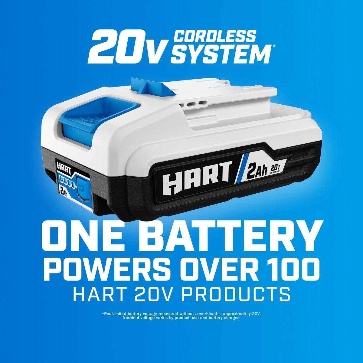 20-Volt Lithium-Ion 4-Port Fast Charger D5164