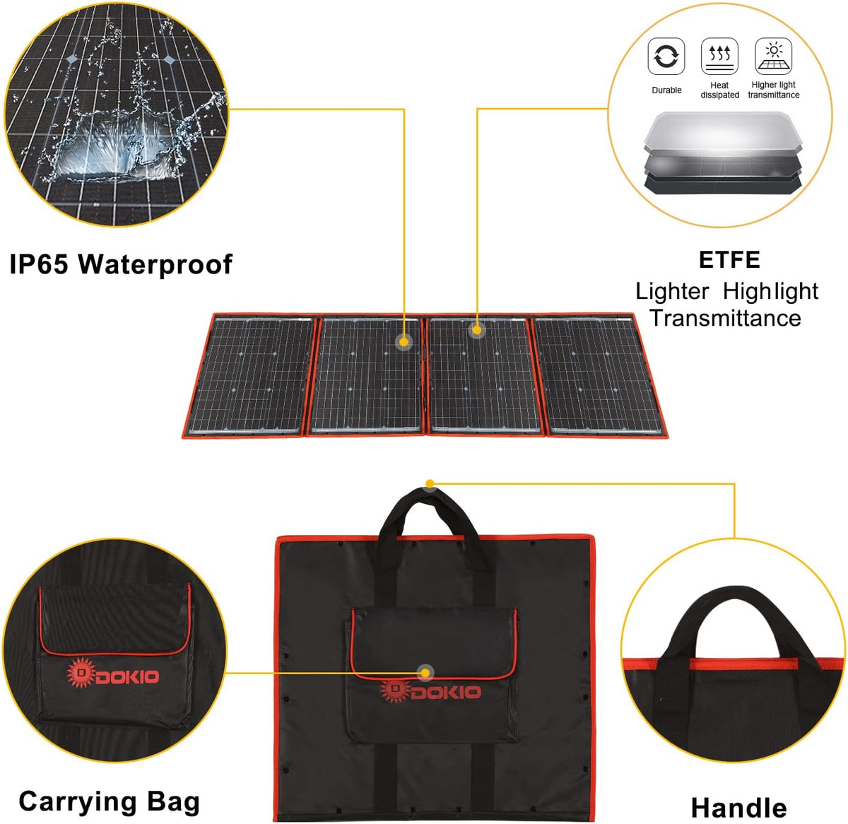 160W 18V Portable Solar Panel Kit with 2 USB Outputs Z690290