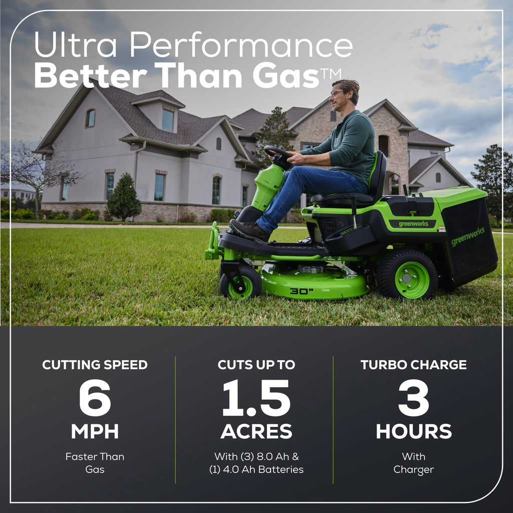 60V 30” Zero Turn Riding Lawn Mower with Batteries & Charger K33227