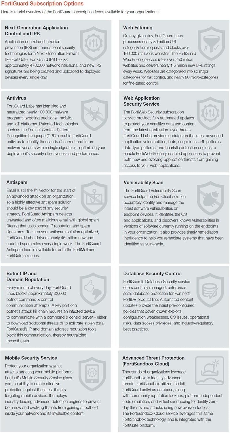 FortiGate-VM00 License 1 YR 24X7 FortiCare D65265