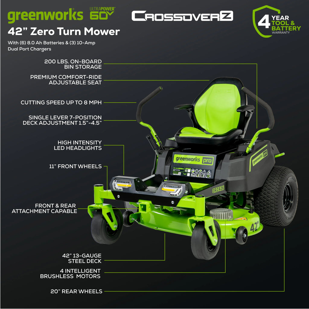 60V 42” Cordless Battery Zero Turn Riding Lawn Mower with 8Ah Batteries M835266
