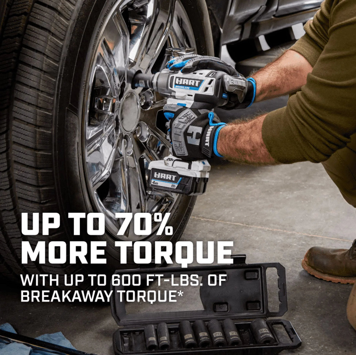 20-Volt 1/2-inch Brushless Impact Wrench A10203