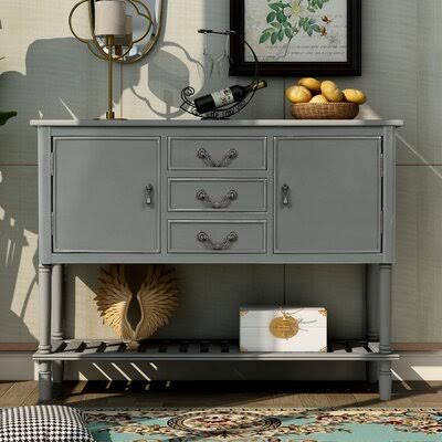 Gray Console Table with 3 Drawers S323381