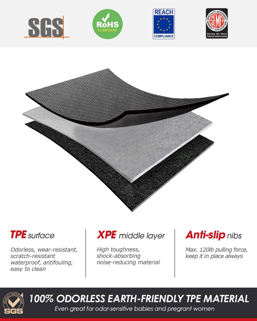 All Weather TPE Floor Mats Cargo Liner Trunk Mats 6 Pieces H60294