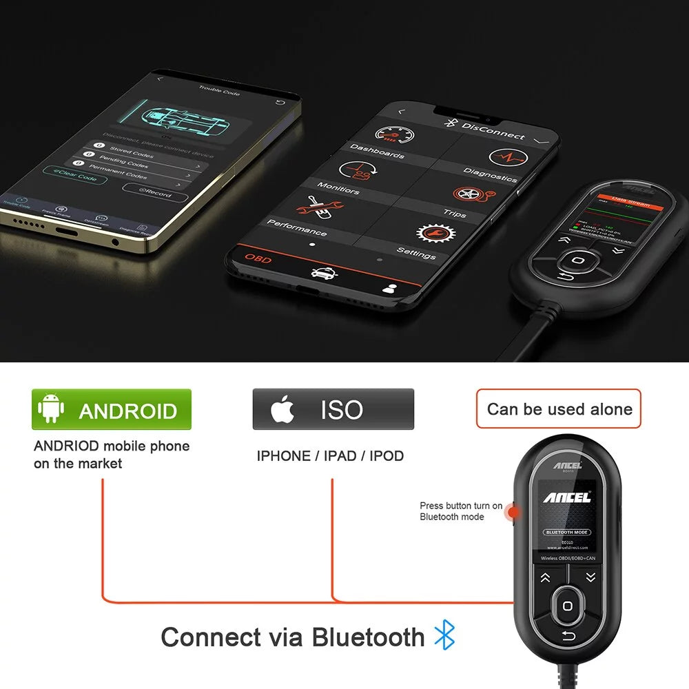 Wireless Bluetooth OBD2 Scanner + Car Battery Tester Code Reader T6729
