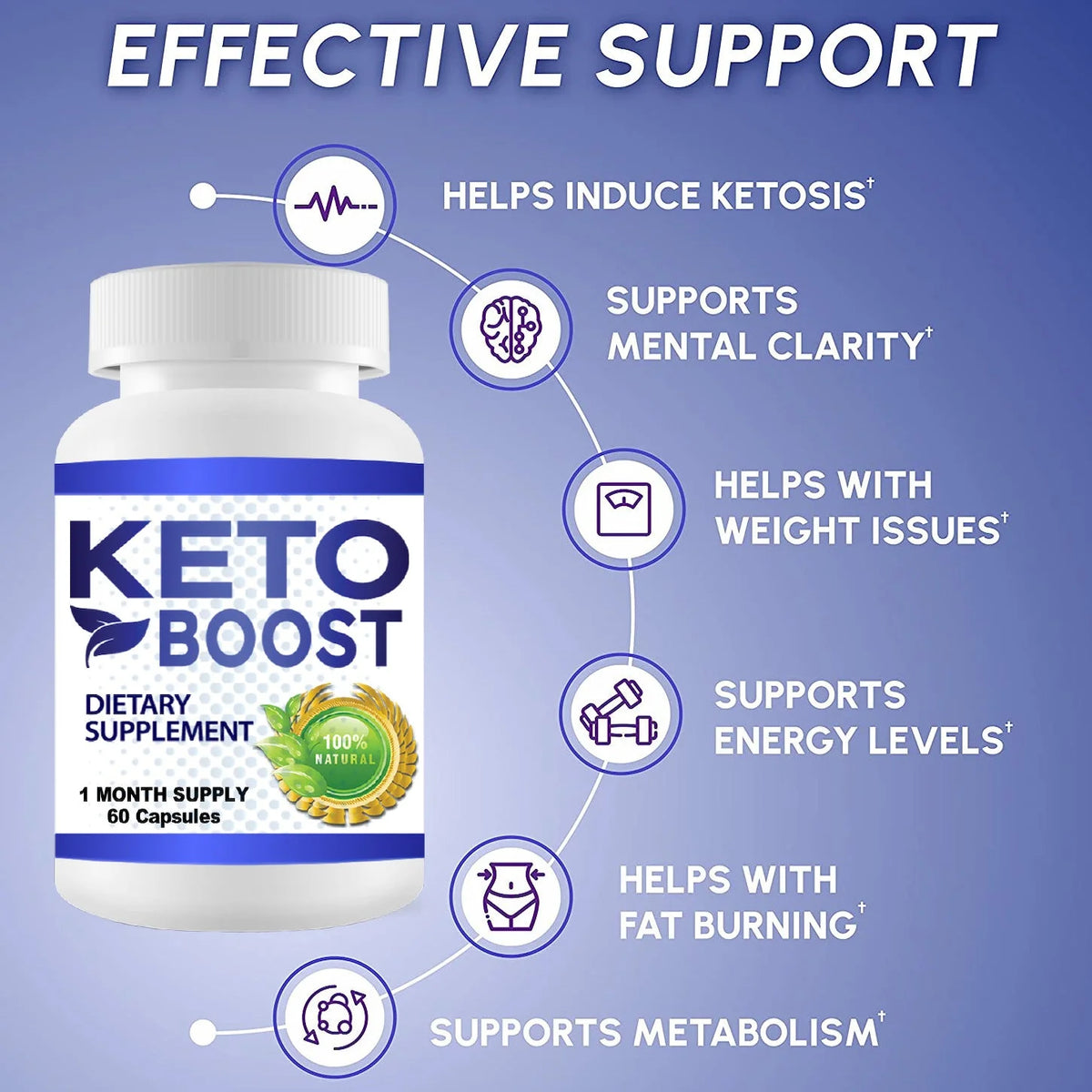 Weight Loss Pills 3 Month Supply O502
