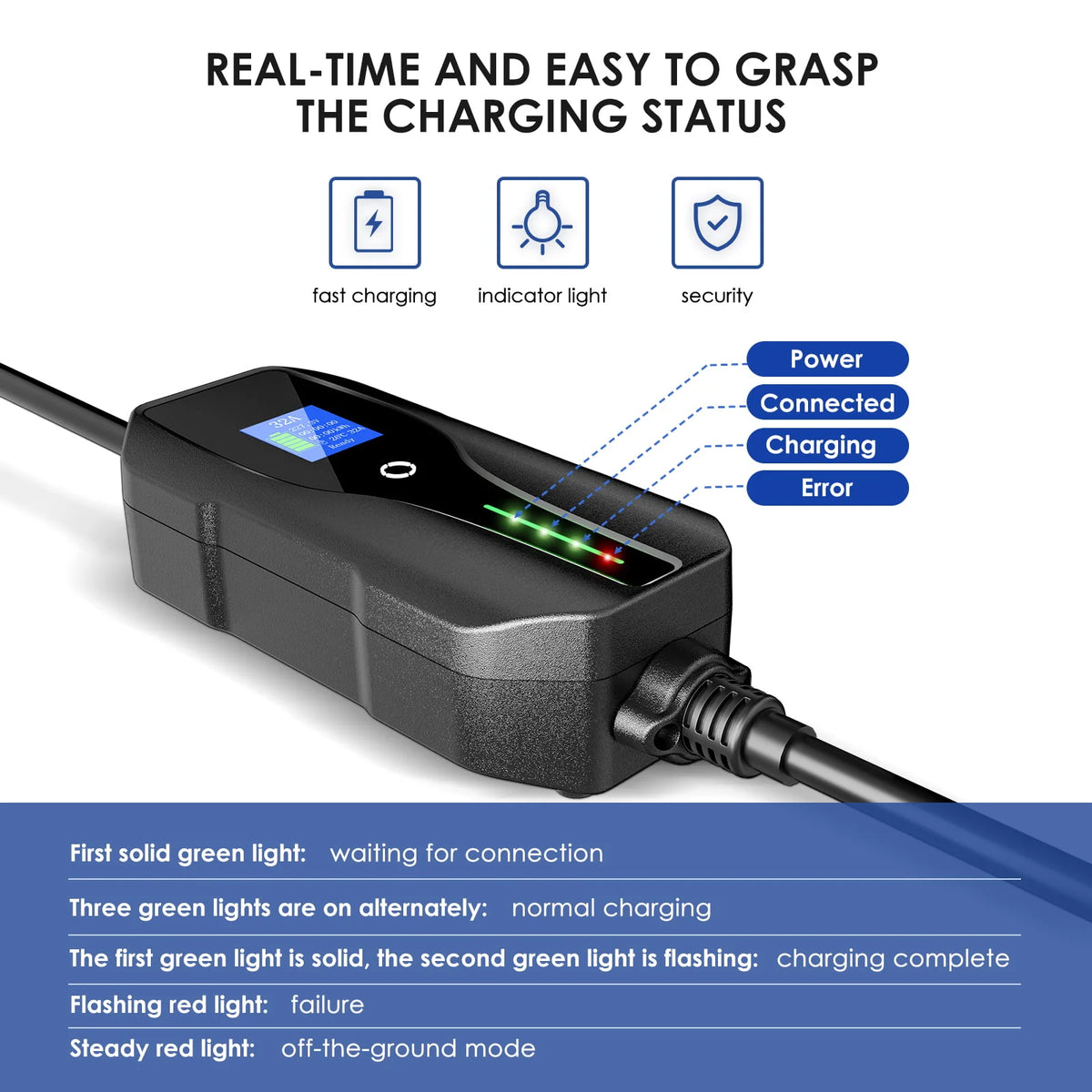32Amp 240V Level 2 EV Charger with SAE J1772 NEMA 14-50 Plug L36552