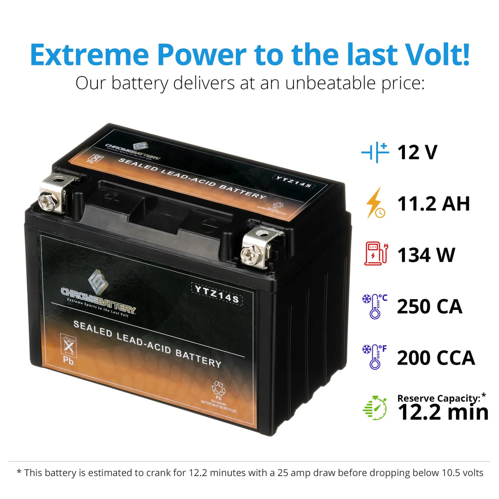 12 Volt 11.2 Ah 140 CCA Motorcycle Battery I721