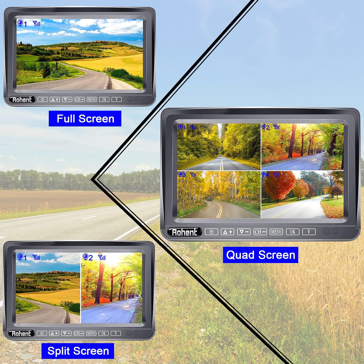 Wireless Backup Camera HD1080P 2 Cameras 7 Inch DVR Monitor IP69K Waterproof J1051