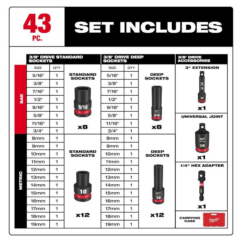 12V Cordless High Speed 3/8 in. Ratchet Kit with 43-Piece Socket Set N228