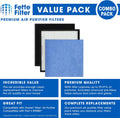 Replacement Filter Set Compatible with Oransi Max Air Purifier F3149