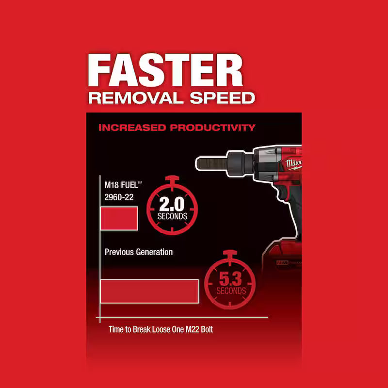 18V Brushless Cordless 3/8 in. Impact Wrench with 5.0 Ah Battery W83223
