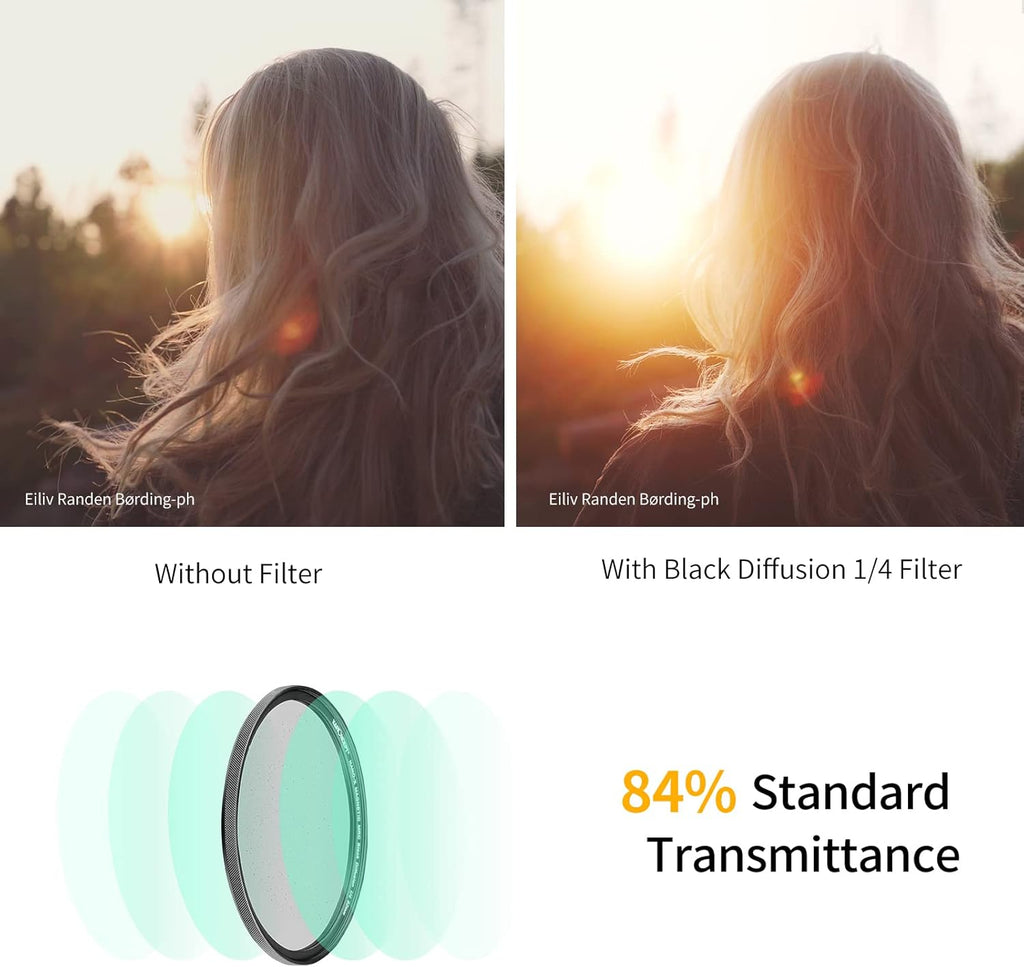 82mm Magnetic Black Soft Diffusion 1/4 Filter Kit P20842