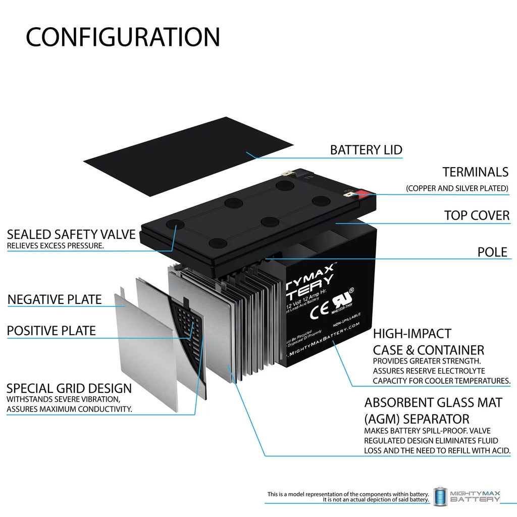 12V 12AH Deep-Cycle Rechargeable Battery A67386