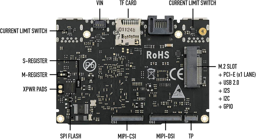 Single Board Computer Amlogic A311D J4890