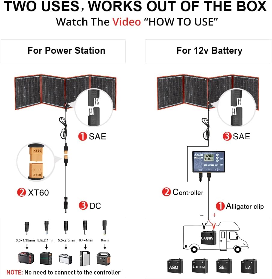 160W 18V Portable Solar Panel Kit with 2 USB Outputs Z690290